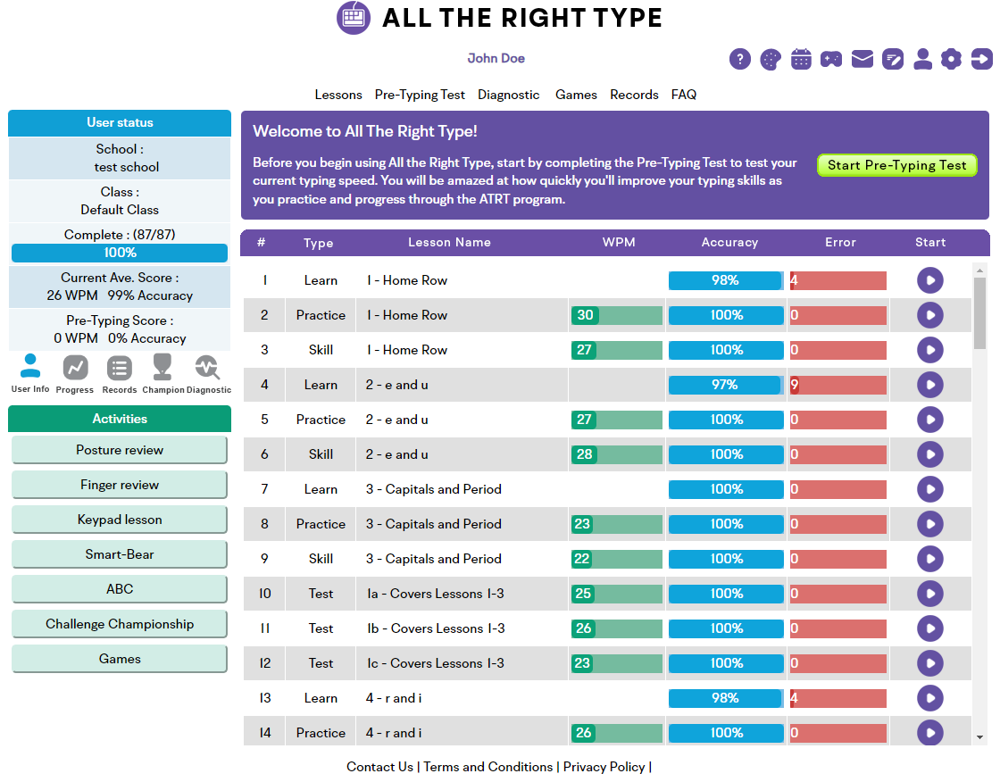 All The Right Type